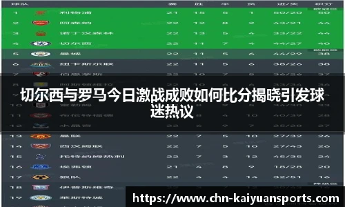 切尔西与罗马今日激战成败如何比分揭晓引发球迷热议
